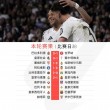 巴拉多利德主场2比1险胜阿拉维斯，取得胜利的简单介绍